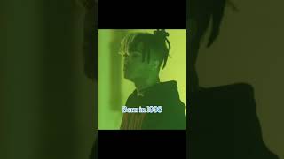 Im back xxxtentacion edit edit riprap hiphop sad 🖤 [upl. by Trilbi]