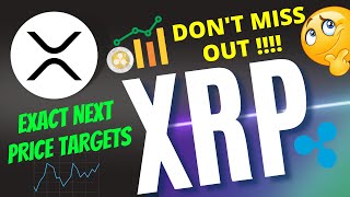 XRP Price Update ⚠️ Ripple XRP Price Prediction  XRP Analysis  XRP News Today  XRP Price Analysis [upl. by Spooner778]