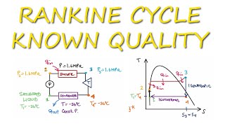 RANKINE CYCLE Example with Known Quality in 4 Minutes [upl. by Heydon]