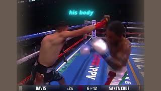 Why Gervonta Davis vs Leo Cruz was a disgrace [upl. by Diehl]