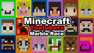 Multiply or Release  Minecraft YouTubers  Algodoo Marble Race [upl. by Okimuk]