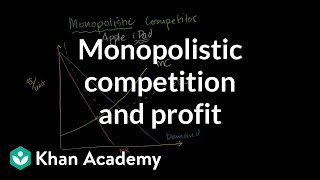 Monopolistic competition and economic profit  Microeconomics  Khan Academy [upl. by Richey]