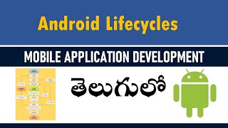 android application lifecycle MOBILE APPLICATION DEVELOPMENT in telugu [upl. by Nwahsal]