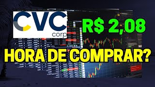 CVCB3 REESTRUTURAÃ‡ÃƒO DE DÃVIDAS CHEGOU A HORA DE INVESTIR NA CVC [upl. by Giulio658]