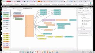 Solax Modbus part 2 [upl. by Carena]