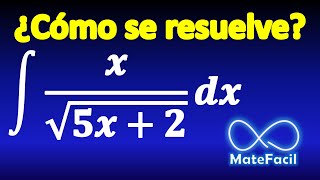 Integral con raíz cuadrada en el denominador [upl. by Adnalram]