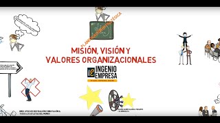 Cómo definir MISIÓN VISIÓN y VALORES organizacionales PASO a PASO 🎯 EJEMPLOS prácticos [upl. by Annatsirhc]