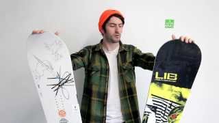 What is Snowboard Rocker And How to Choose The Right Type [upl. by Clyde]