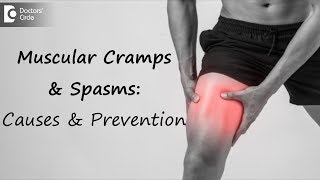 Muscular Cramps and Spasms Causes and Prevention  Dr Manjunath A [upl. by Analise]