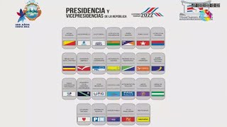 TSE Sorteo Posición en la Papeleta Elecciones 2022 que tendrán los partidos políticos [upl. by Enomor]