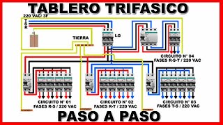 TABLERO TRIFASICO 220 VAC  3 LINEAS SIN NEUTRO [upl. by Kinney429]