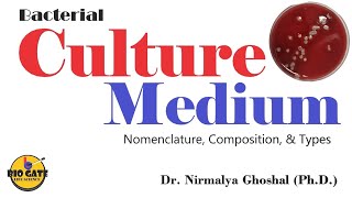 Culture Medium for Microbes microbiology [upl. by Aciretahs]