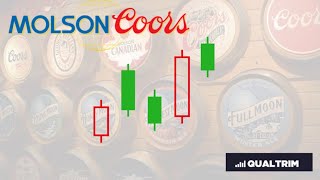 TAP MolsonCoors Beer Stock  Whats it Worth [upl. by Worthy348]