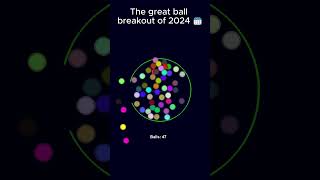 The great ball breakout of 2024 🗓️ [upl. by Nabla]