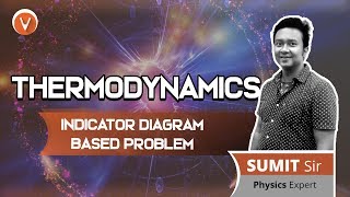 Indicator Diagram in Thermodynamics  P V Diagram  Class 11 Physics  IIT JEE  JEEMAINS  Vedantu [upl. by Herrera]