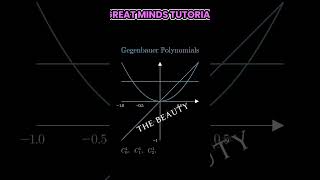 Gegenbauer Polynomials Visualizing Math Like Never Before [upl. by Ely482]