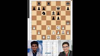 Nihal beats Sadhwani [upl. by Idet]