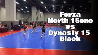 Forza North 15One vs Dynasty 15 Black [upl. by Onivla]