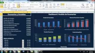 Proyecciones Financieras y analisis de sensibilidad [upl. by Dur]