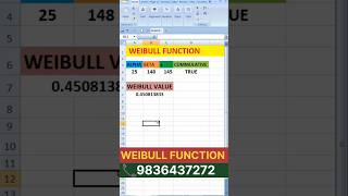 weibull function shorts excel weibull weibullfunction excelfunction excelformula reels [upl. by Siladnerb]