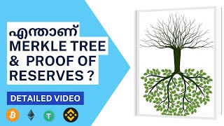 PROOF OF RESERVE amp MERKLE TREE  MALAYALAM  MR R2  TEAM UP TRADE UP GROW UP [upl. by Bevash]