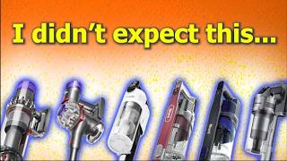 Are cordless vacuums OP  Best Cordless Vacuum review [upl. by Rorke355]