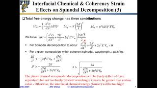 EMA5001 L1910 Wavelength for composition modulation in spinodal decomposition [upl. by Sadira]