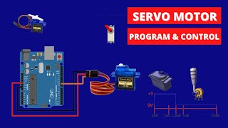 Control Servo Motor with Arduino Complete Guide [upl. by Lynnea968]