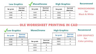 Excel OLE in AutoCAD Plot Quality option [upl. by Gilcrest185]