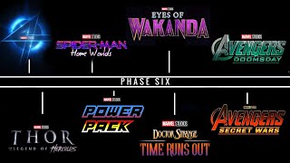 NEW Marvel Phase 6 Projects Revealed All New Official rumored and leaked Projects [upl. by Ainotna]