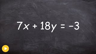 Determine the slope and y intercept from an equation in standard form [upl. by Tanberg781]