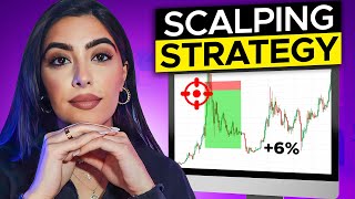 Scalping Trading Strategy  FULL InDepth Crash Course [upl. by Rucker121]