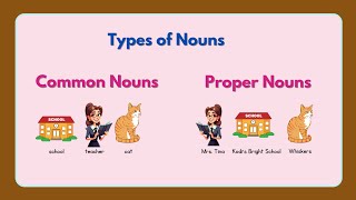 Common Nouns and Proper Nouns  Types of nouns  English Grammar  Easy English video for kids [upl. by Arrotal]