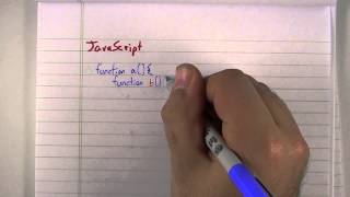 JavaScript Closures  Programming With Anthony [upl. by Eddra315]