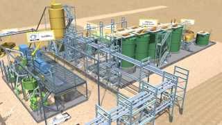 3D Mine Site Animation  Xstrata Fly Through [upl. by Arrimat]