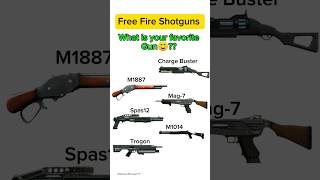 M1887 ☠️💥 Free fire shotgun lover freefirehighlights foryou freefire shotgunhandcam [upl. by Irec289]