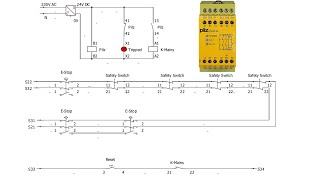 How to wire up Pilz Safety Relay Pnoz X3 Safety switches Estops Light curtains Part 1 of 3 Pilz [upl. by Latoniah]