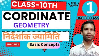 class 10th Cordinate Geometry chapter 7  Cordinate Geometry basic class 1  apnischoolclasses [upl. by Siva931]