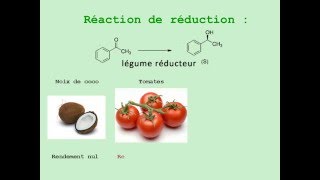 Chimie énantiosélective par des légumes [upl. by Craddock]