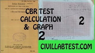 California Bearing Ratio Test Calculation Graph 2 CBR Value Test CBR test [upl. by O'Donoghue978]