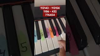 Happy Birthday  Easy Piano Tutorial for Beginners [upl. by Selby]