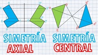 SIMETRÍA AXIAL Y CENTRAL Para Principiantes [upl. by Asilehc]