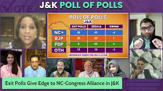 Jammu Vs Kashmir  quotTwo different Elections Playing outquot I JampK I Kartikey Batra I BJP I NC [upl. by Onateag860]