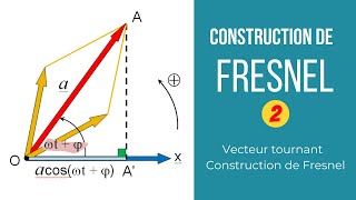 Construction de Fresnel Partie 2 Vecteur tournant et construction de Fresnel [upl. by Yhtimit]