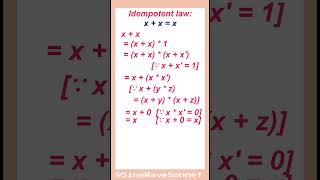 Idempotent law in Boolean Algebra part 1 [upl. by Ahsahtan]