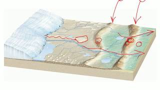 Continental glacial geomorphology [upl. by Nawk]