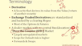 FRM Part 1 Financial Markets and Products Introduction to Derivatives [upl. by Yerak]