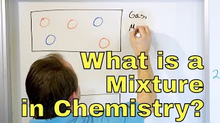 What are Homogeneous amp Heterogeneous Mixtures in Chemistry [upl. by Einneg687]