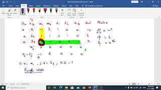 Solving minimization LPP using Simplex method [upl. by Immak]