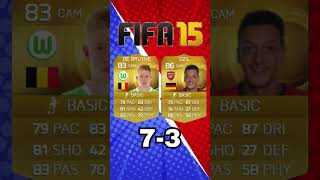 OZIL VS DE BRUYNE Evolutions on FIFA arsenal mancity fifa [upl. by Licastro574]